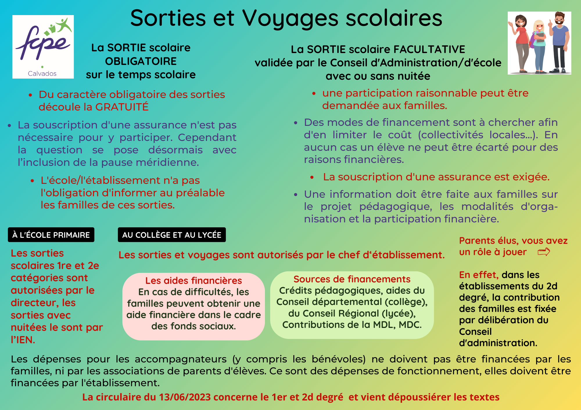 voyages scolaires 2023
