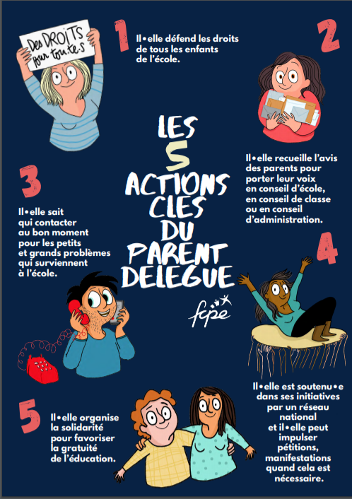 5 parents délégués