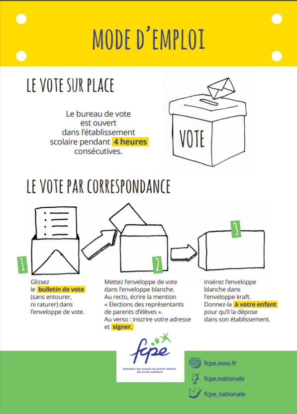 tract_électoral