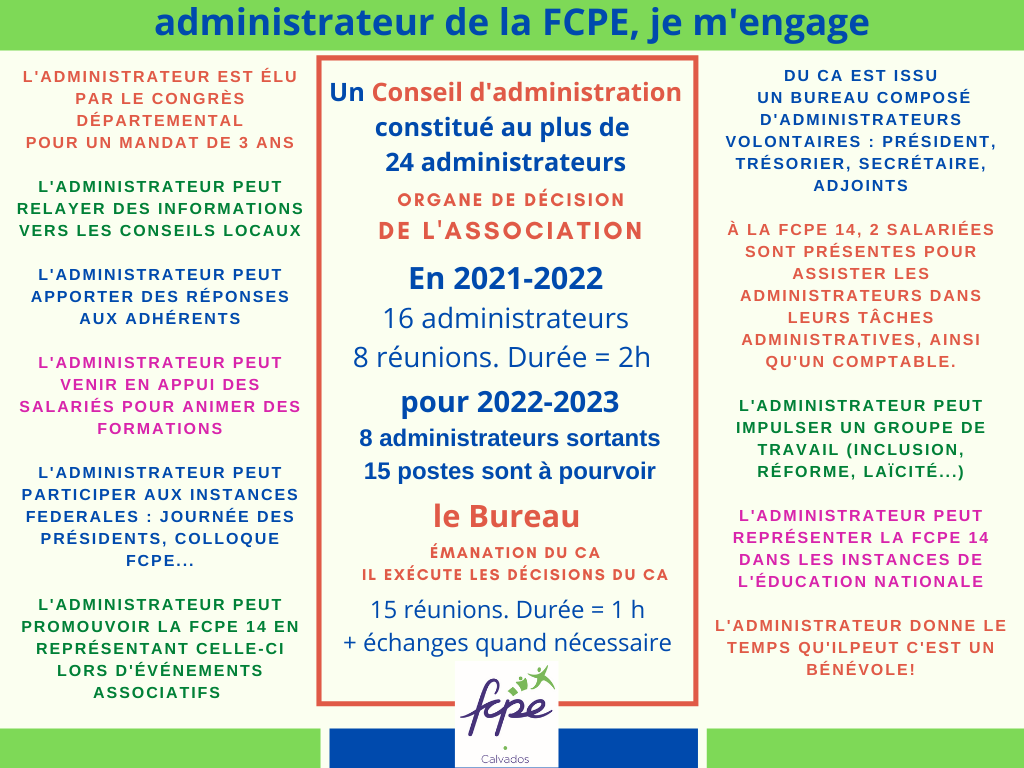 rôle_d'un_administrateur_FCPE