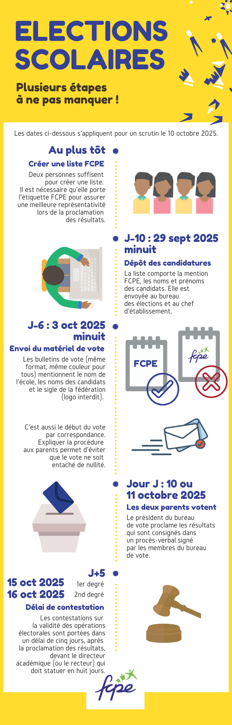 infographie_élections